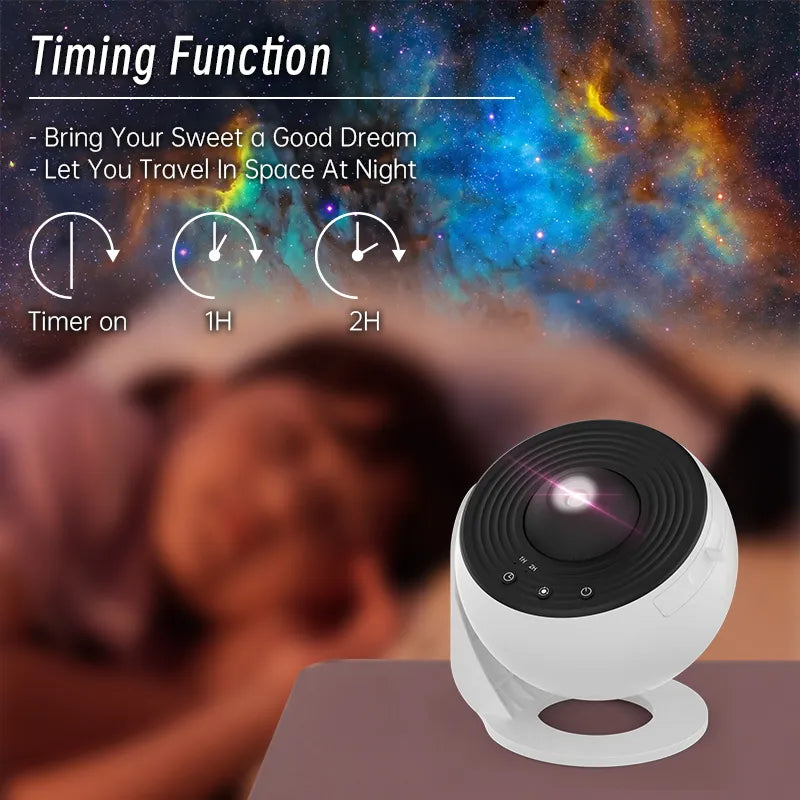 Projector Starry Sky Projector 360° Rotate Planetarium Lamp For Kids Bedroom